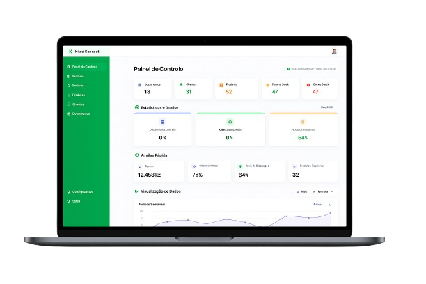 Dashboard Kitadi Connect 1